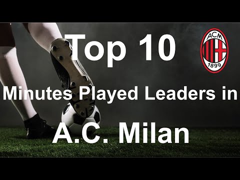 Top 10 Minutes Played Leaders in A.C. Milan (1924-2020)