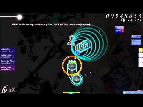 [osu!] Tech N9ne - Worldwide Choppers [Gangsta] -HT