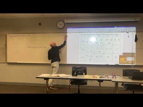 Formal Charges, Lewis Structures, and Resonance Forms