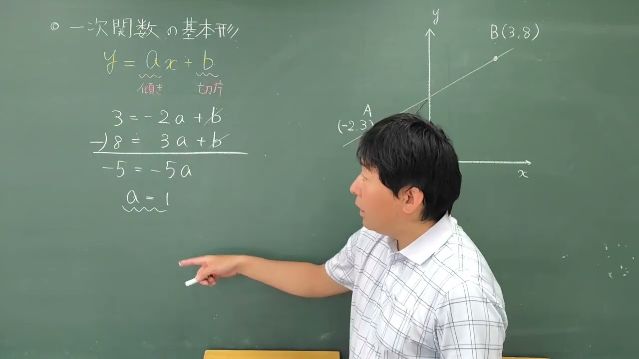 数学　～一次関数　直線と三角形の面積～　時習館ゼミナール　夏期講習　体験授業