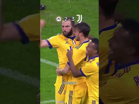 Udinese-Juventus 2-6 Highlights #highlights #football #shorts