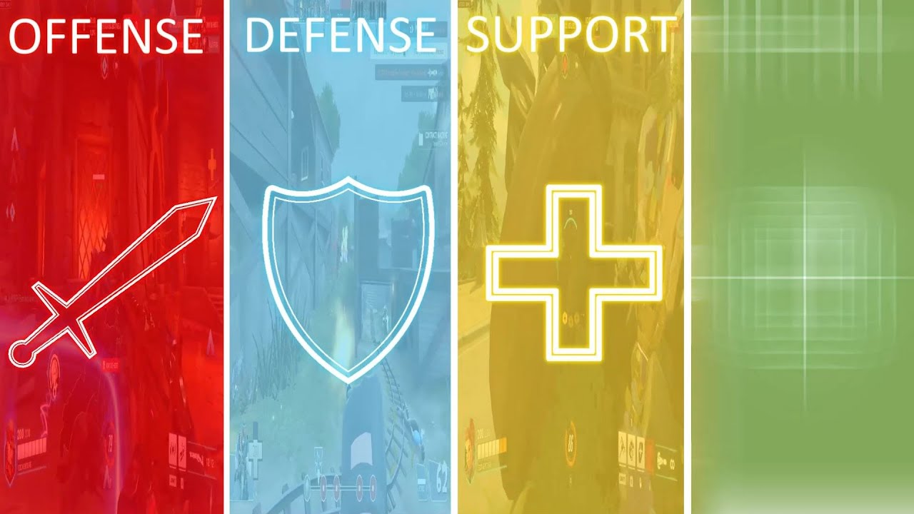 Could There Ever Be a Fourth Core Character Class?