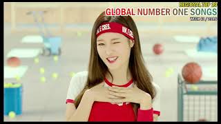 GLOBAL NUMBER ONE SONGS (week 43 / 2016)