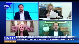 Διχάζει η πρόταση για κάμερες στους δρόμους για το έγκλημα