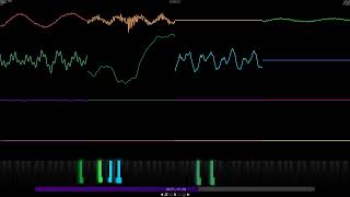 Download lagu Gran Turismo 4 - GT Mode 2 [MIDI Waveform Deconstruction] mp3