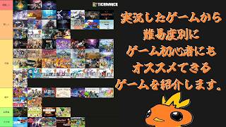【雑談ラジオ】過去全ての実況動画の中からゲーム初心者の人でもおすすめできるゲームを紹介します。【おたより返しのコーナー】