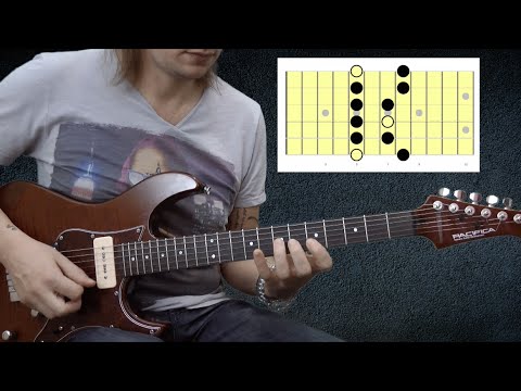 Lezioni di chitarra: Visualizzare le scale Step 1