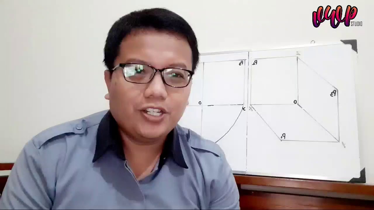 Penjelasan Tugas Proyeksi Orthogonal titik.