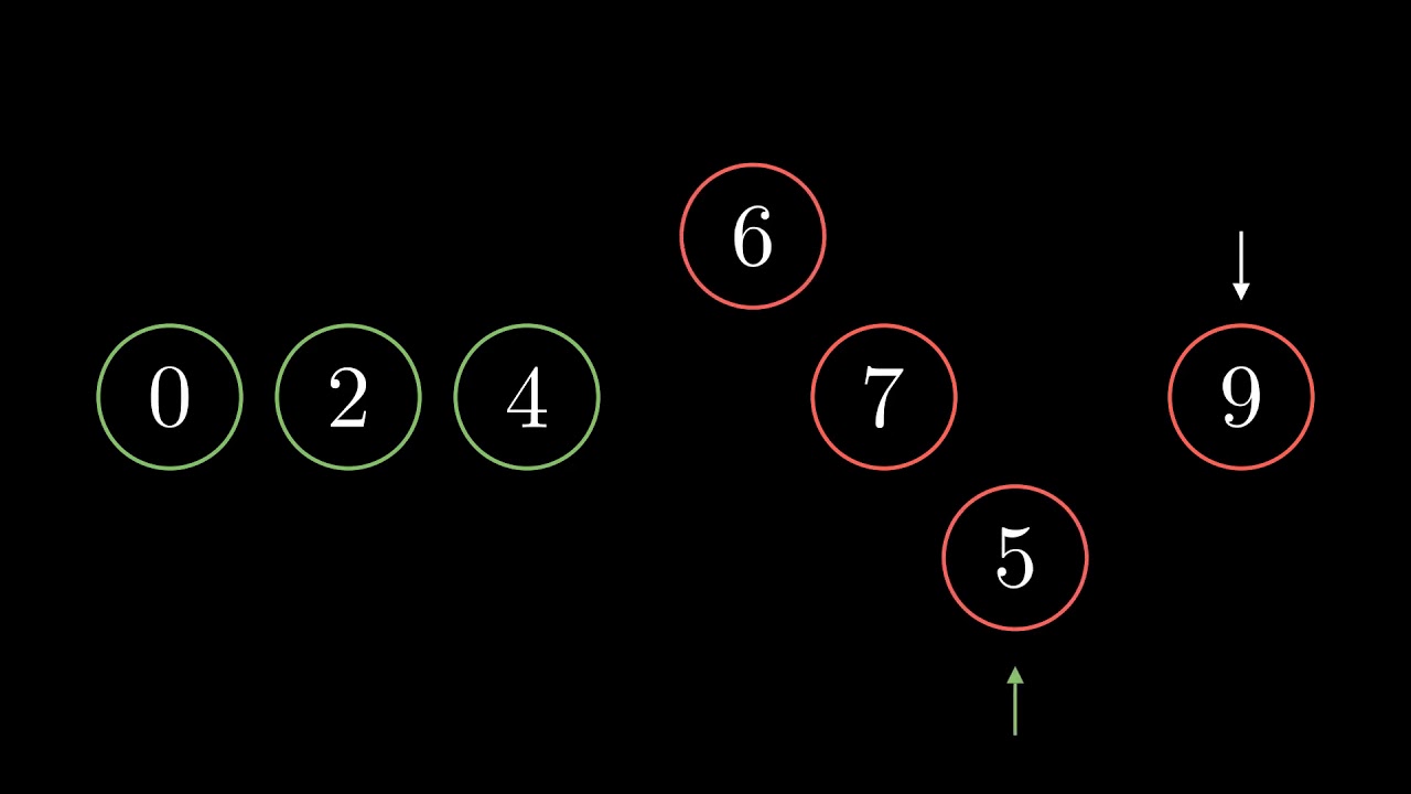 Selection sort visualization - AI