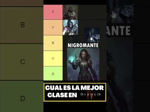 What is the best class in Diablo 4? (PRE-RELEASE)