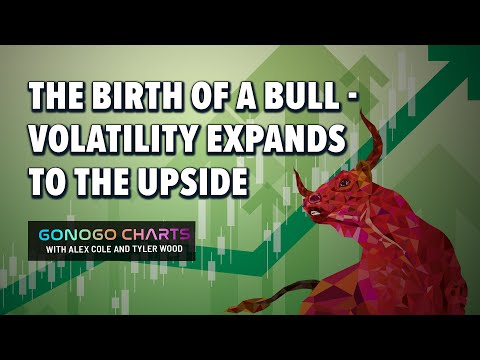 StockCharts TV EP #44 | The Birth of a Bull – Volatility Expands to the Upside | GoNoGo Charts (11.10.22)