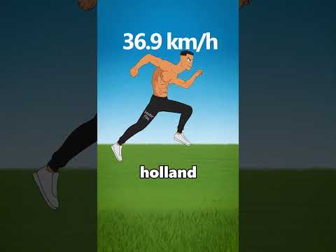 Here are the fastest soccer players in the world