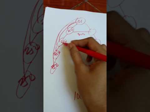 Monspace Direct referral is 250 ec