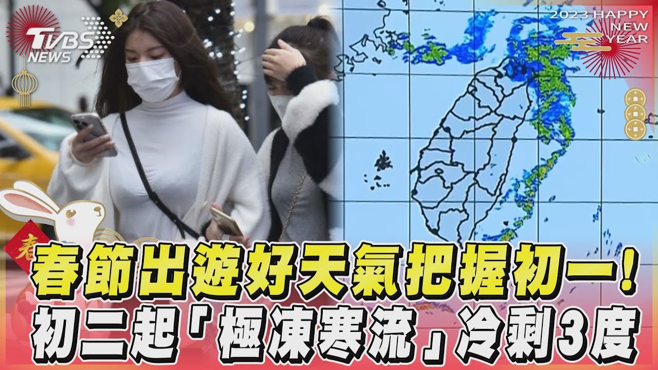把握暖陽拜年!「氣溫大跳水」要來了 連3天挑戰極凍3度
