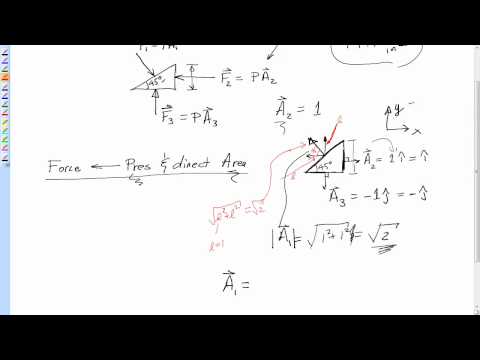 Lecture 03 Module 01 (Fluid Statics) (T03)