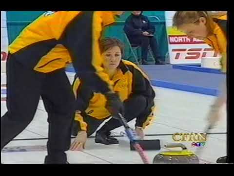 The Continental Cup of Curling News Story 2003