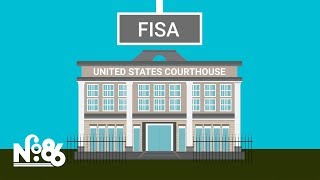 Click to play: The FISA Court: History, Purpose, and Controversy [No. 86]