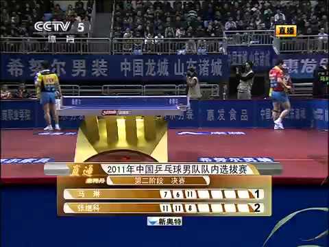 @CHN-TRIALS-for-Rotterdam (final) MA Lin vs ZHANG Jike _clip2 [FULL Match]