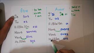 Être et Avoir | Temel İki Fiilin Çekimleri | Fransızca Özneler