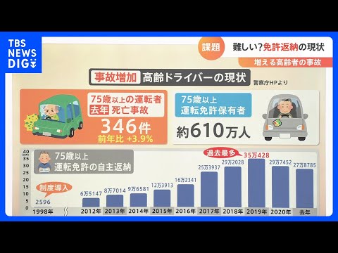 自動運転車の倫理ガイドライン: 物的損害は人身傷害よりも優先されます