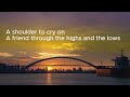 ALONE Pt II Alan Walker And Ava Max CHORUS