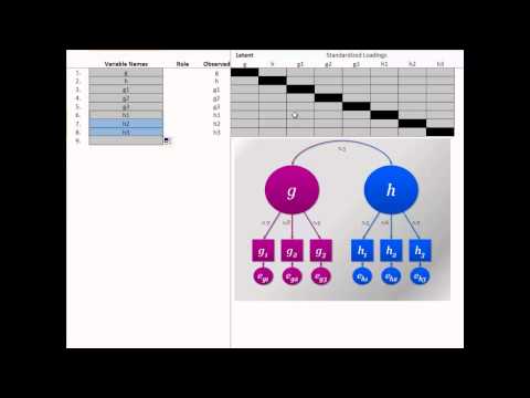 An Easy Way To Simulate Data According To A Specific Structural Model