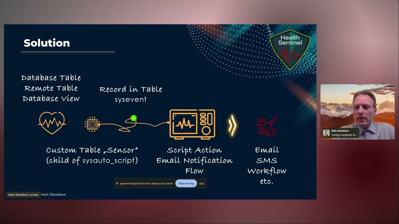 Showcasing Health Sentinel