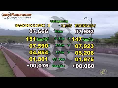 Recorde categoria Standard 6ª Etapa Race Valley 2019