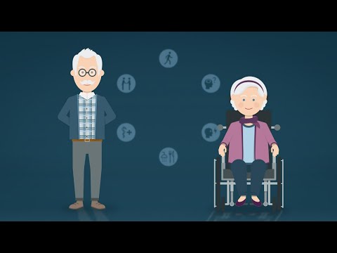 Praxis-Check: Modul 4 - Selbstversorgung