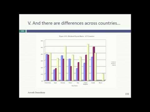 Session 22(MBA): Dividend Trade Off