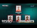 Mag Aamang Pumatay Ng Inosenteng Lalaki Haharapin Na Ang Batas Resibo