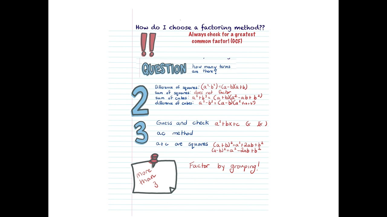 factoring methods