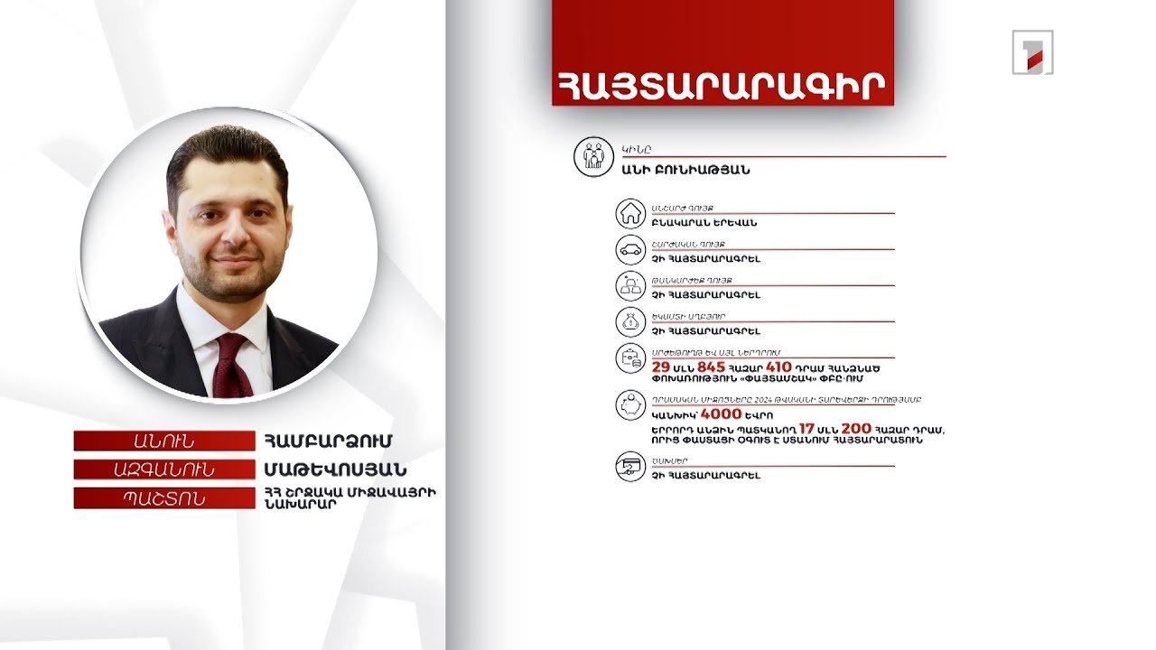 Բնակարան, 3 մլն 354 հազար դրամ. ՀՀ ՇՄ նախարար Համբարձում Մաթևոսյանի հայտարարագիրը