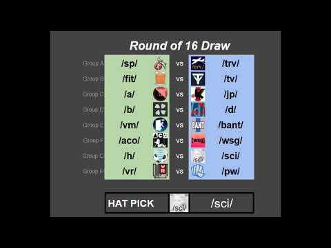2026 4chan Winter Cup RO16 Draw