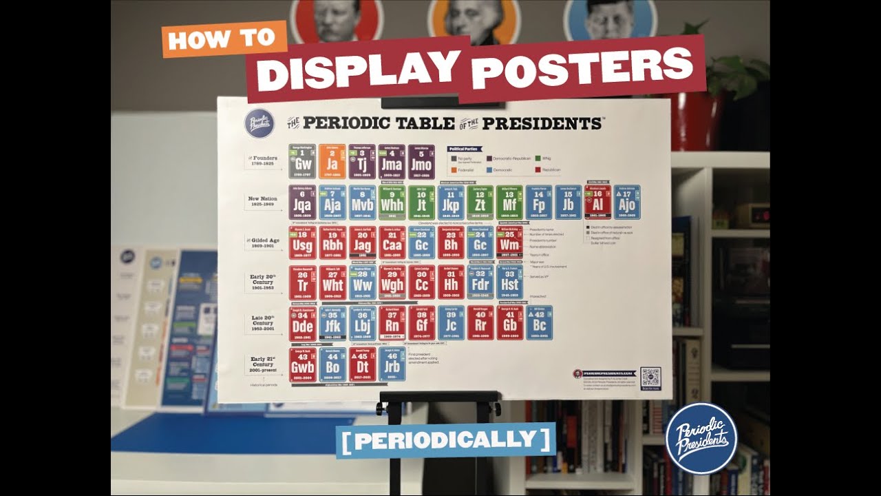 How to Display Posters, Periodically!