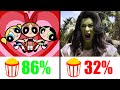 Why Female Super Heroes Suck Now