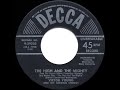 1954 HITS ARCHIVE: The High And The Mighty - Victor Young