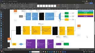OCP Switch Abstraction Interface (SAI) Project Call - December 14, 202