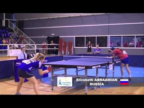 FINALE EURO MINI CHAMPS FILLES MOINS DE 12 ANS