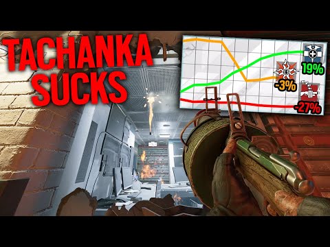 TACHANKA Is The WORST OP In SIEGE X