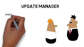 Sales Person's Activities: Planning