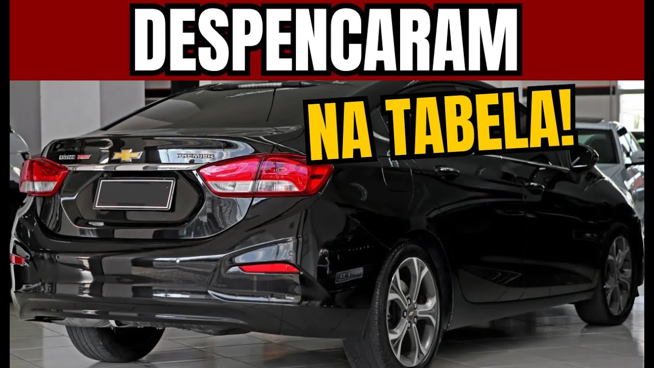 4 CARRÕES QUE ESTÃO MAIS BARATOS QUE POPULAR ZERO E VOCÊ NÃO SABIA!