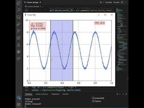 Plaindaq Development 2 Matplotlib Cursor Test