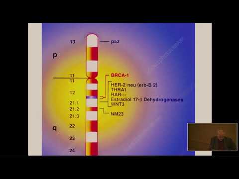 25 years after BRCA discovery: History, enigma, and lessons for the future - Pr David Goldgar