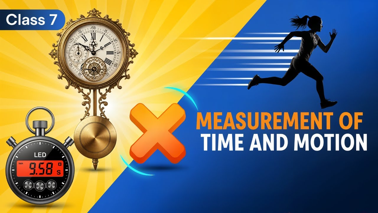 Class 7 Science Chapter 8 |  Measurement of Time and Motion  | Curiosity Textbook