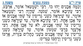 מסכת נגעים פרק י"ב משנה ג