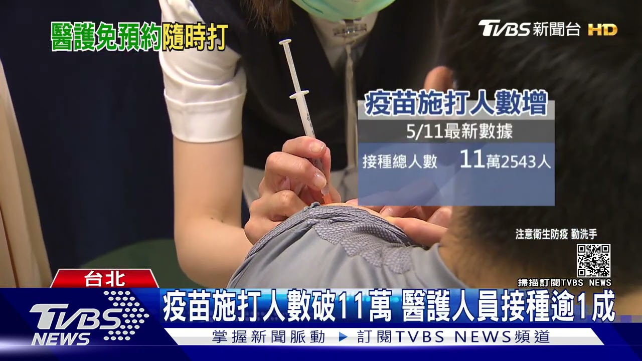 疫苗太搶手!施打人數翻倍 醫護人員:至少再等2至3個禮拜