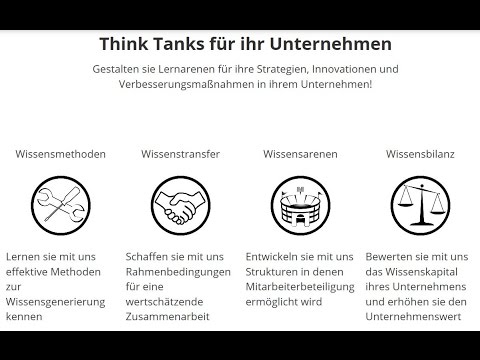 Ein Dienslestungsangebot des MID, die Einführung von Think Tanks