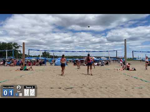 Ana Beach Volleyball 2022 15U Provincials
