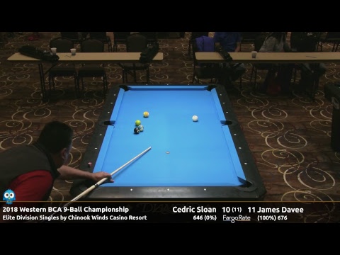 Day 3 Bonus Coverage - 2018 Western BCA Regional 9-Ball Championship